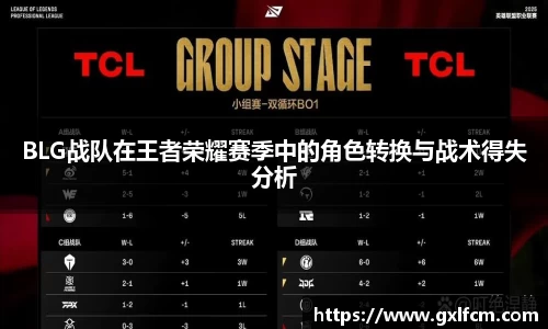 BLG战队在王者荣耀赛季中的角色转换与战术得失分析